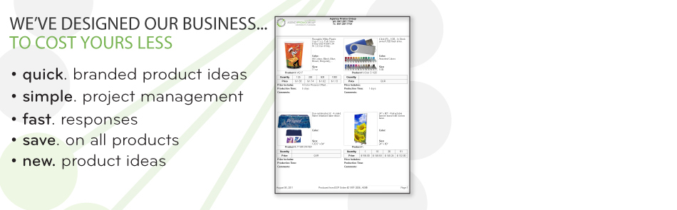 Promotional Product Presentations